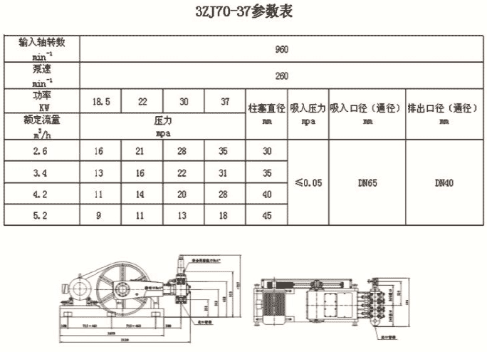 3ZJ70-37油田注聚泵